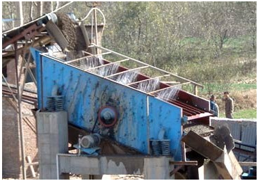 減少振動(dòng)篩“共振”現(xiàn)象的六種方法！